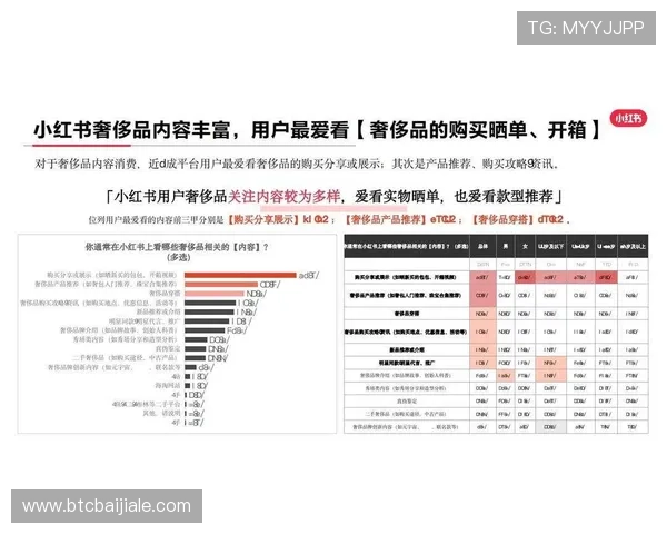 AG视讯国际厅用户评价与口碑分析：真实玩家分享的游戏体验与建议