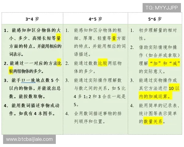 百家乐完美对子技巧解析，如何提高中奖几率