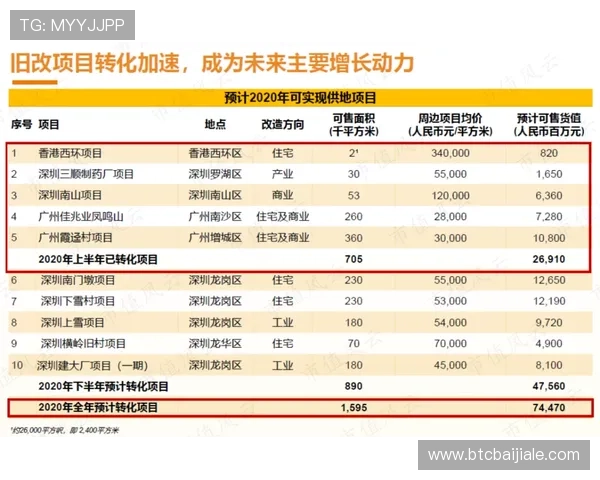 江南体育百家乐高赔率玩法攻略助你轻松实现盈利目标